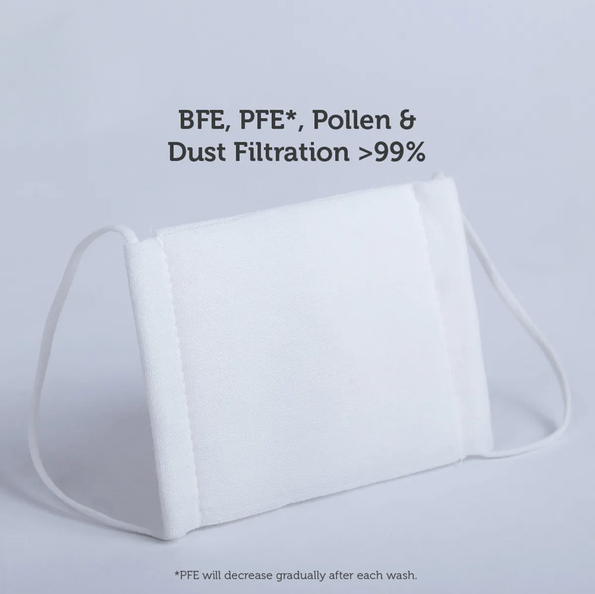 Antibacterial Gauze Face Mask 3 pcs