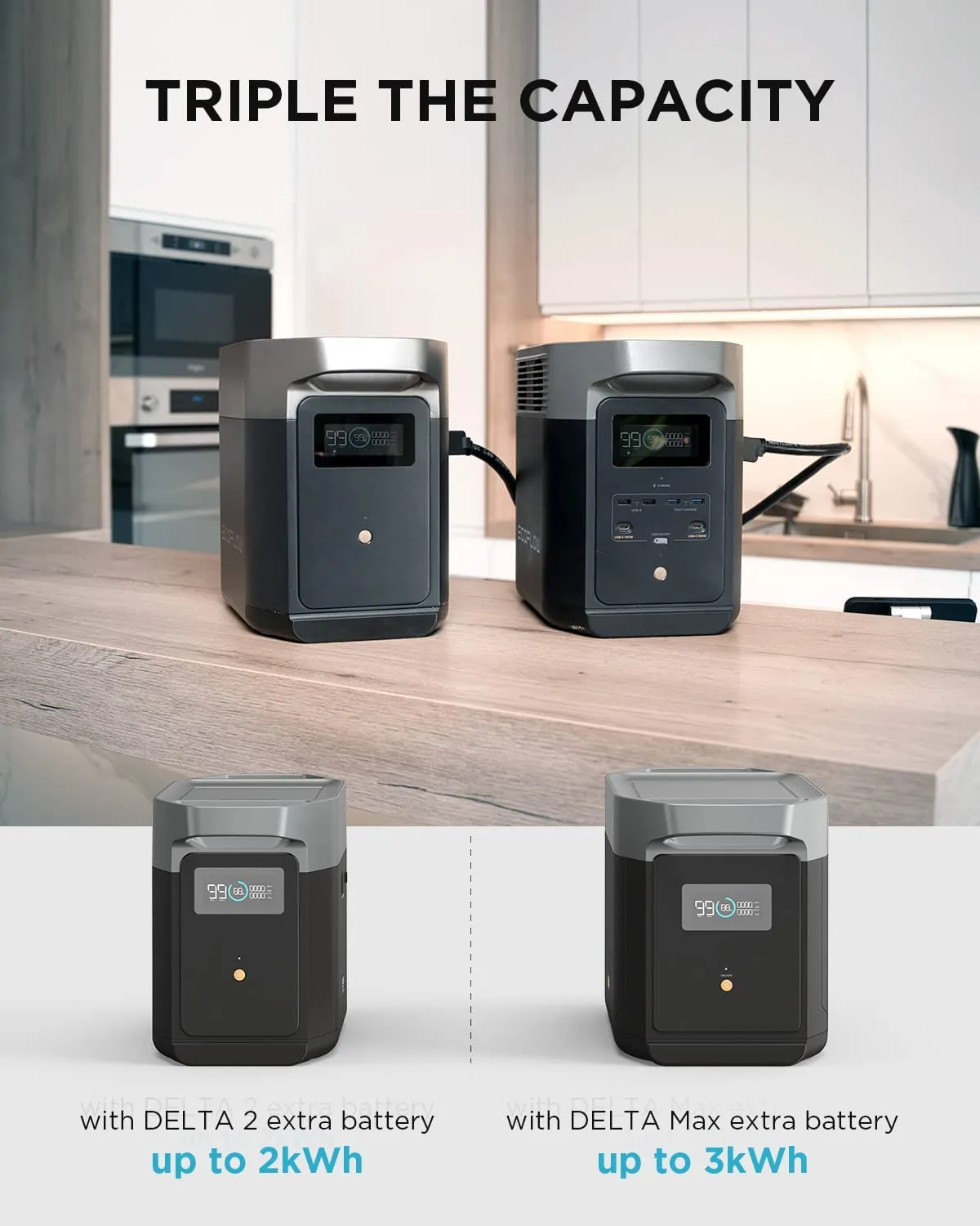 EcoFlow DELTA 2 Smart Extra Battery