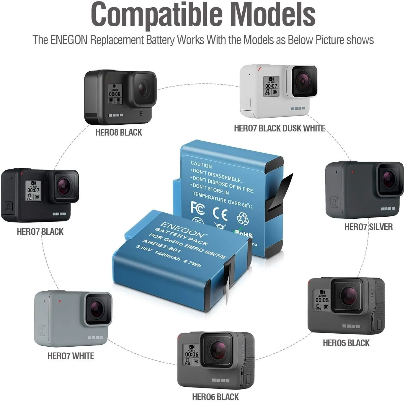 Gopro Hero serial  Replacement Batteries (3 Pack) 1220mAh with 3-Channel Charger